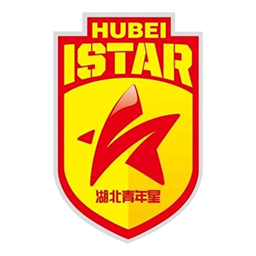 北京國安U20